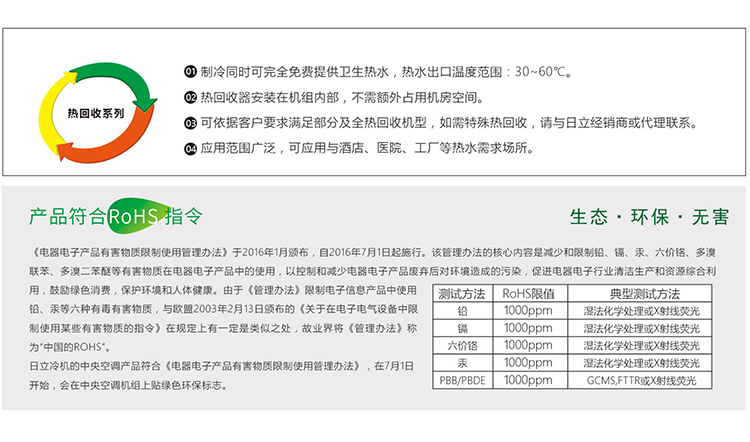 WZ系列-水(shuǐ)冷(lěng)螺杆式冷(lěng)水(shuǐ)機組-豐富的(de)産品應用(yòng)系列.jpg