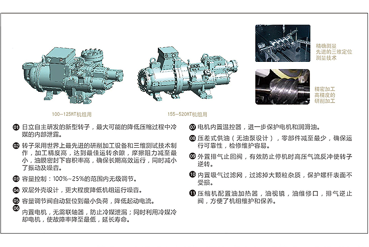 WZ系列-水(shuǐ)冷(lěng)螺杆式冷(lěng)水(shuǐ)機組-R134A專用(yòng)G型雙螺杆壓縮機.jpg