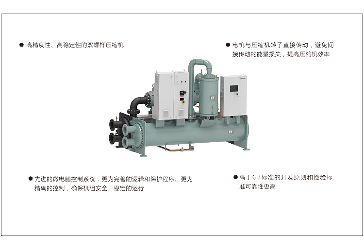 WV系列-機組構造.jpg