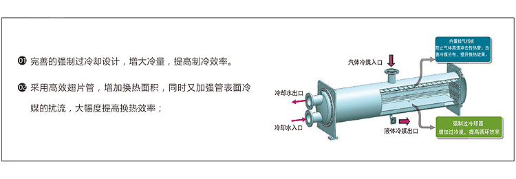 WV系列-冷(lěng)凝器.jpg