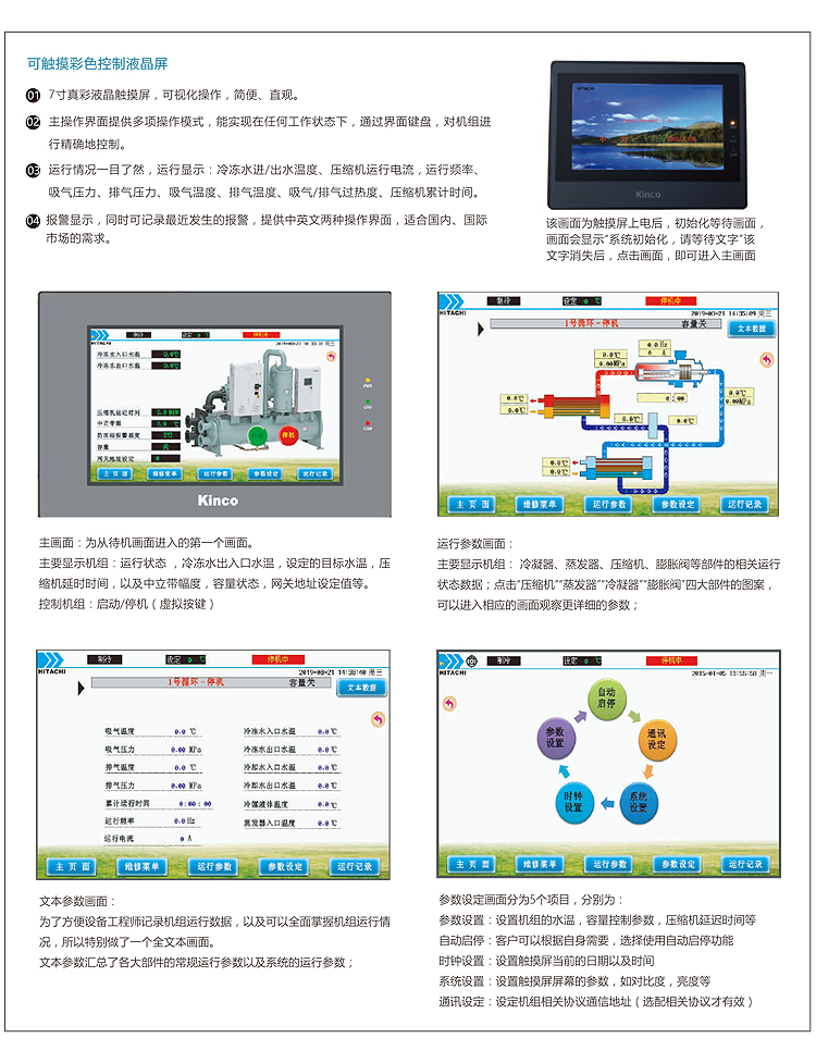 WV系列-先進的(de)微電腦(nǎo)控制系統.jpg