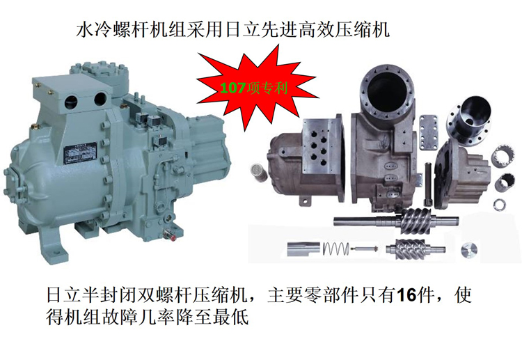 半封閉雙螺杆壓縮機，主要零部件隻有16件.jpg