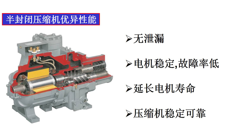 半封閉壓縮機優異性能.jpg