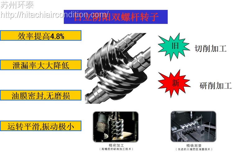 日立陰陽雙螺杆轉子.jpg