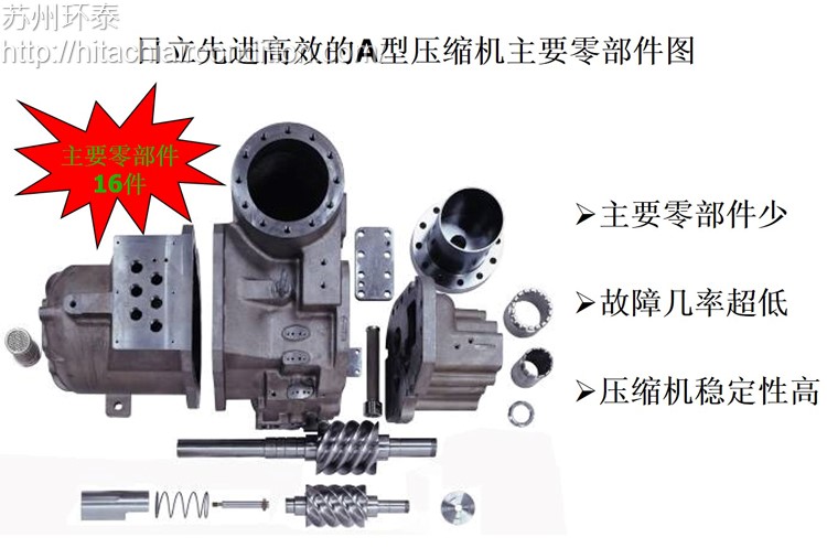 日立先進的(de)壓縮機主要零部件圖.jpg