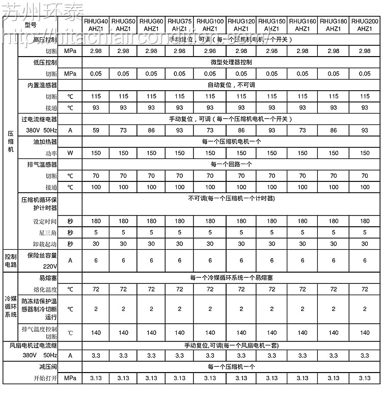 安全控制系統裝置設定.jpg