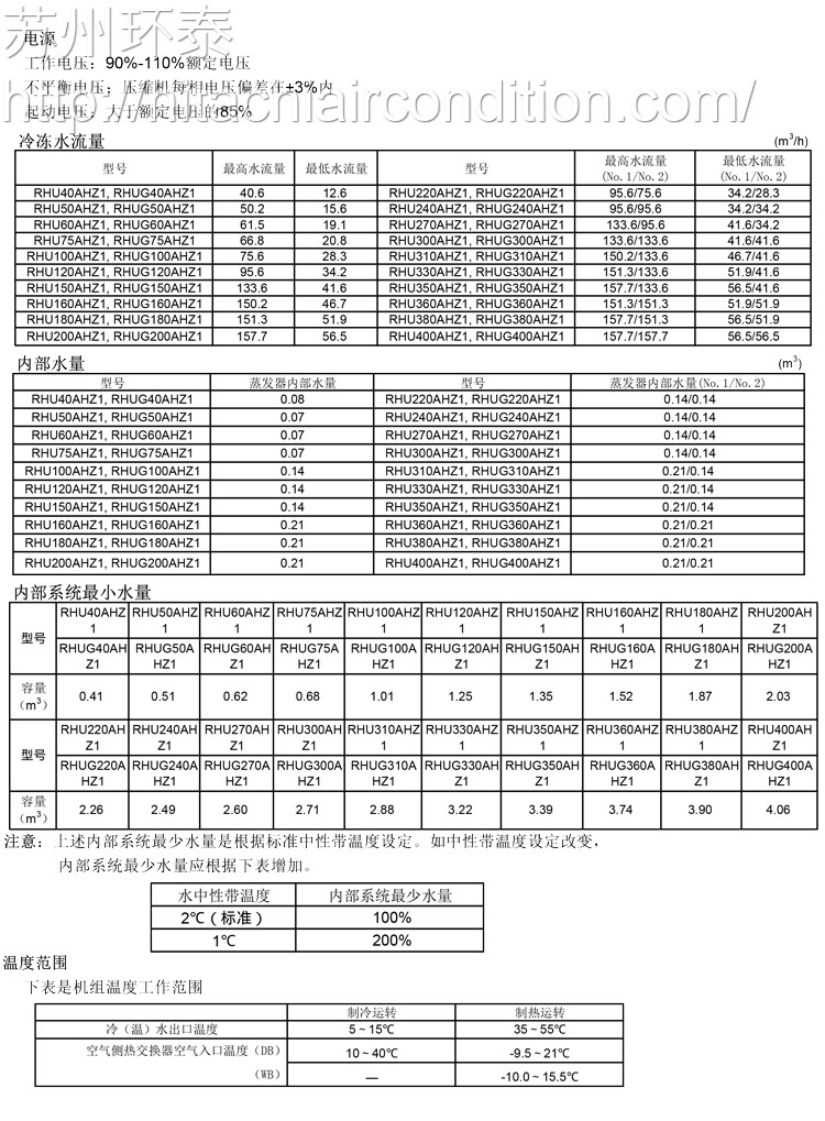 工作範圍.jpg