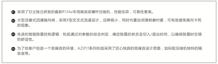 AZ(P)技術創新、設計先進.jpg