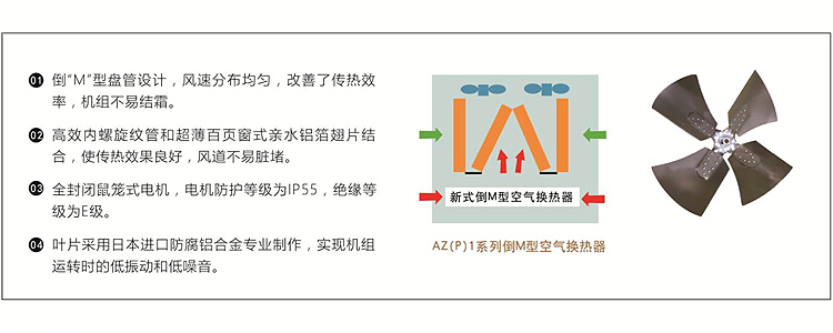 AZ(P)1風冷(lěng)螺杆式冷(lěng)水(shuǐ)機組-空氣換熱(rè)器.jpg