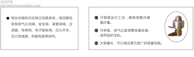 AZ(P)制冷(lěng)劑回路-先進的(de)節流裝置.jpg