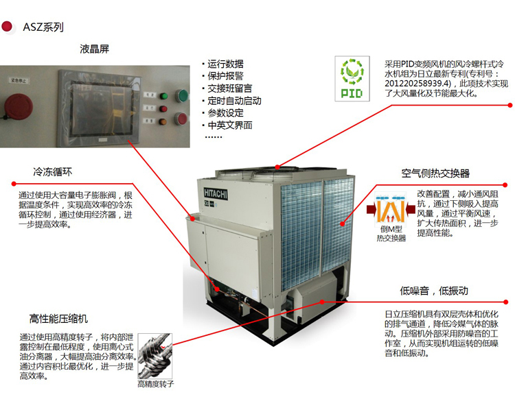 螺杆風冷(lěng)機組 ASZ系列.jpg