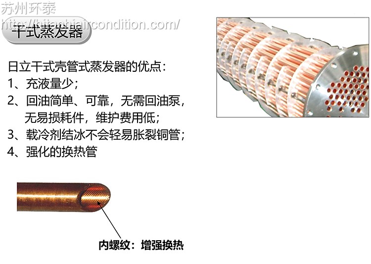 螺杆風冷(lěng)機組 幹式蒸發器.jpg