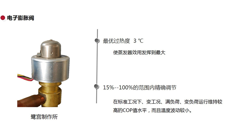 螺杆風冷(lěng)機組 電子膨脹閥1.jpg